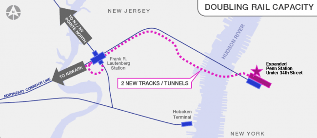 ARC tunnel map