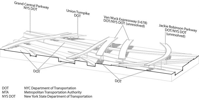 Cross-­sectional view of Van Wyck Expressway at the Kew Gardens Interchange | Drawing by Susannah C. Drake, courtesy of the Design Trust for Public Space